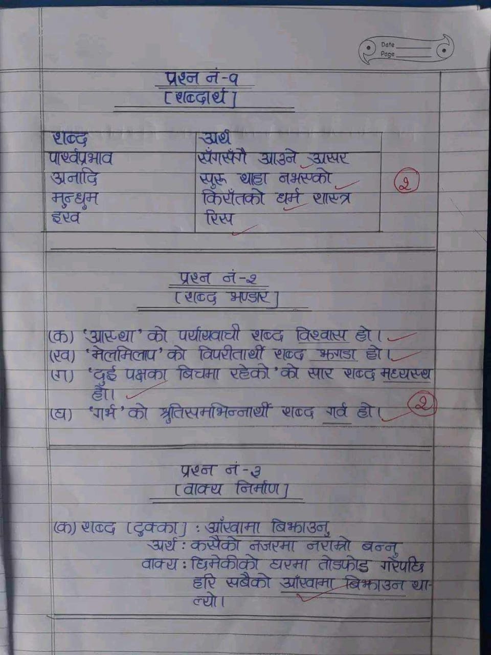 Nepali A+ Guide